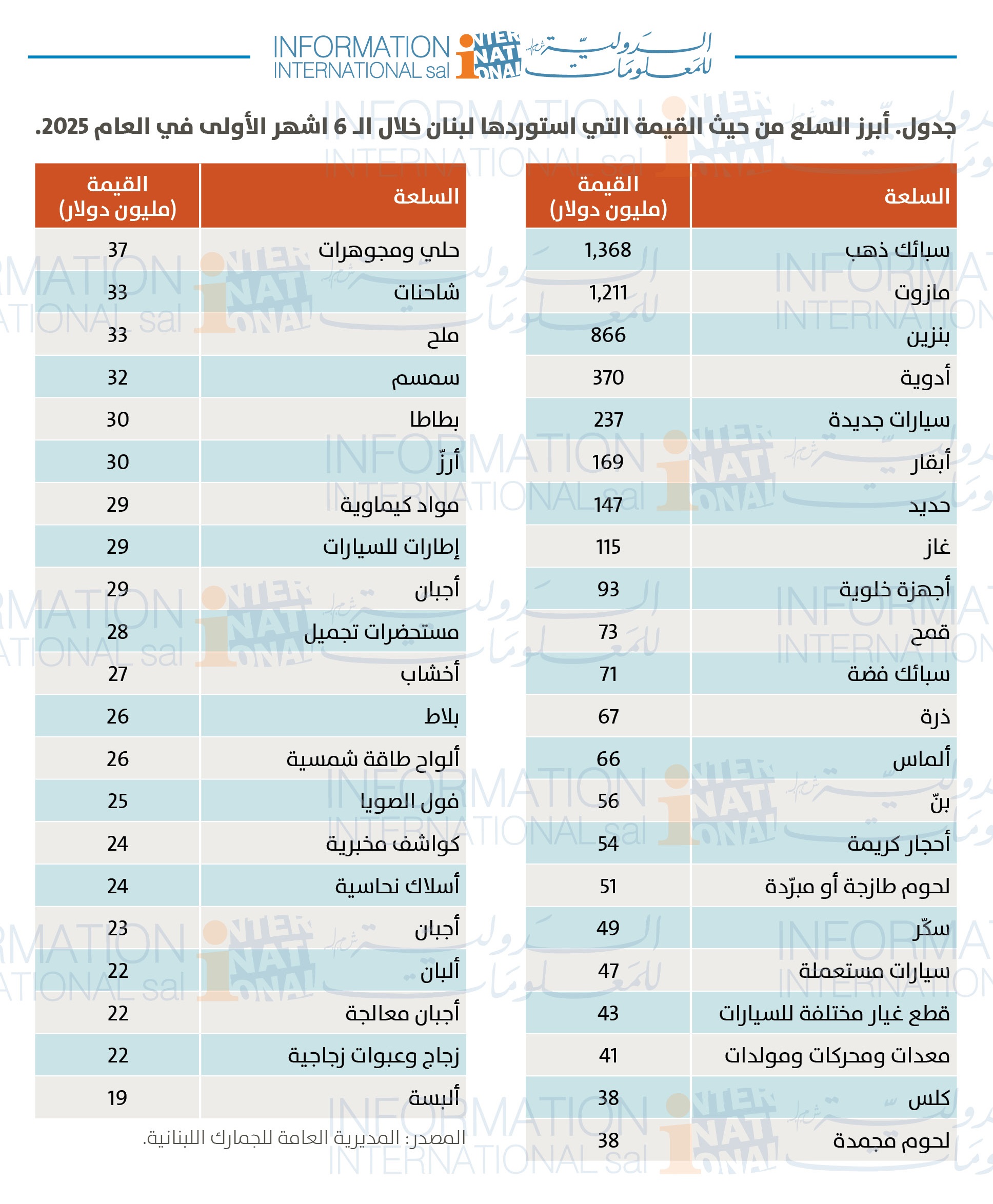 Table62 (1).jpg